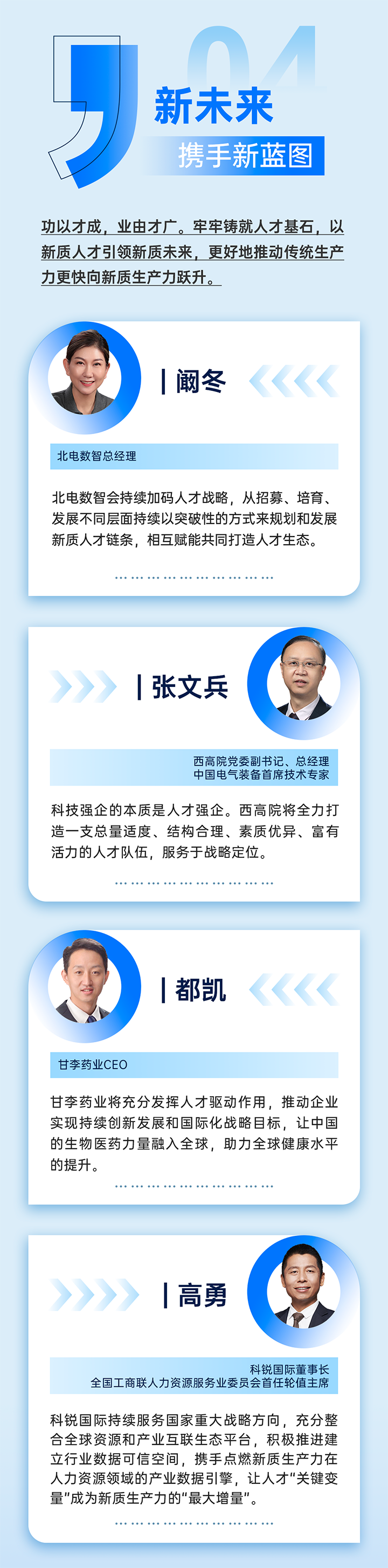 作为新质生产力领域代表的央国企、科研院所、标杆民营企业及人力资源服务业如何加快构建新质生产力人才供应链