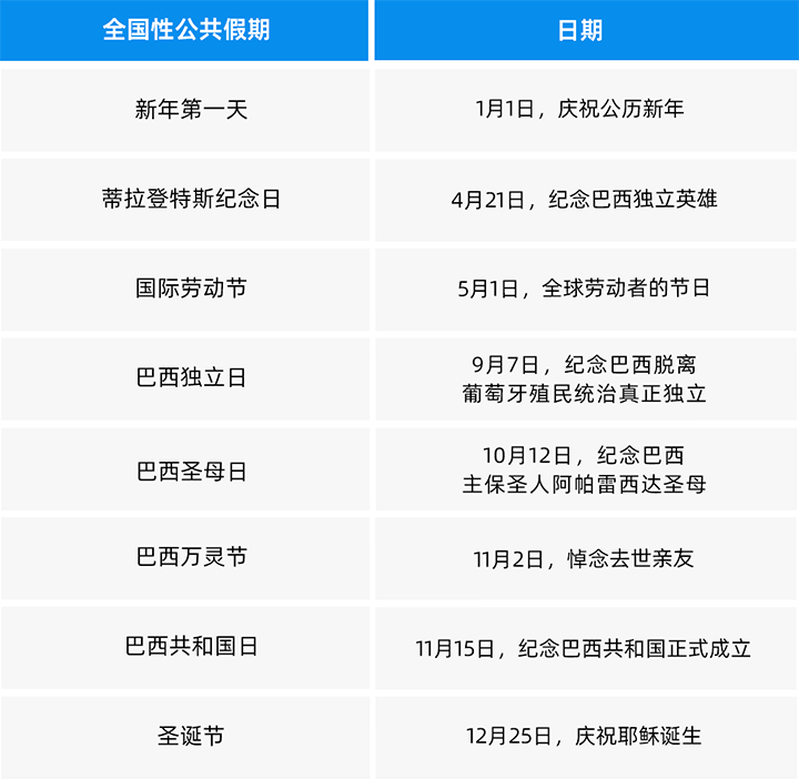 人力资源公司J9国际站 J9 国际为中国出海企业带来巴西基本法律法规介绍与人才趋势详解
