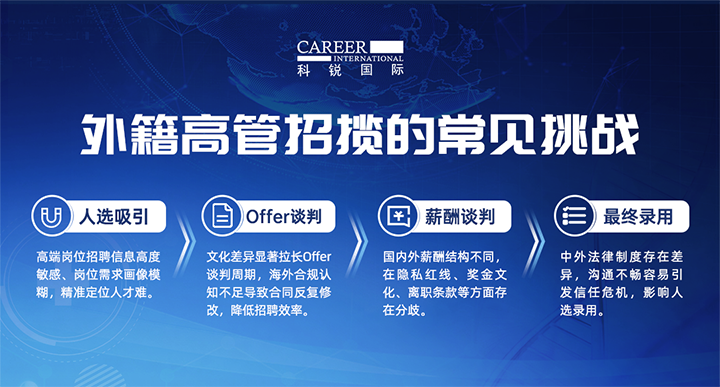 人力资源公司J9国际站 J9 国际给予各阶段中企出海的一体化人力资源解决方案，尤其擅长于跨国高管的猎取